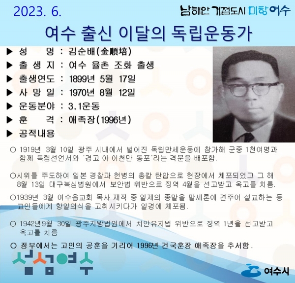 '6월의 독립운동가'로 선정된 김순배 선생 [여수시 제공]