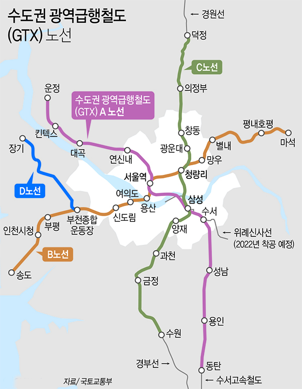 수도권 광역급행철도(GTX) 노선 [연합뉴스]
