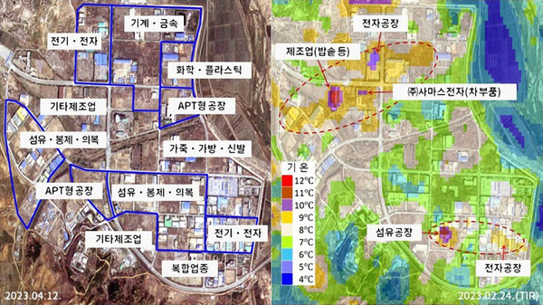 지난 18일 자유아시아방송(RFA) 등에 따르면 북한이 개성공단 시설을 무단 사용하고 있다는 정황이 담긴 열적외선 위성사진이 공개됐다. 열적외선으로 온도를 감지하면 온도가 높은 곳은 '붉은색', 낮은 곳은 '푸른색'으로 나타나는데 열을 발산하는 붉은색 구역이 4곳 식별됐다. 정성학 경북대학교 국토위성정보연구소 부소장은 고열이 발생하는 공장 4곳은 전자공장 2곳, 섬유공장 1곳, 제조업 공장 1곳이라고 밝혔다. [정성학 부소장 제공. 좌측 사진 플래닛랩스 제공·우측 미국 항공우주국(NASA) 사진 바탕으로 가공한 모습]