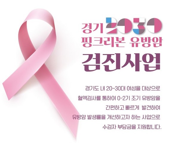 '경기 2030 핑크리본 유방암 검진사업' [경기의료원 제공] 